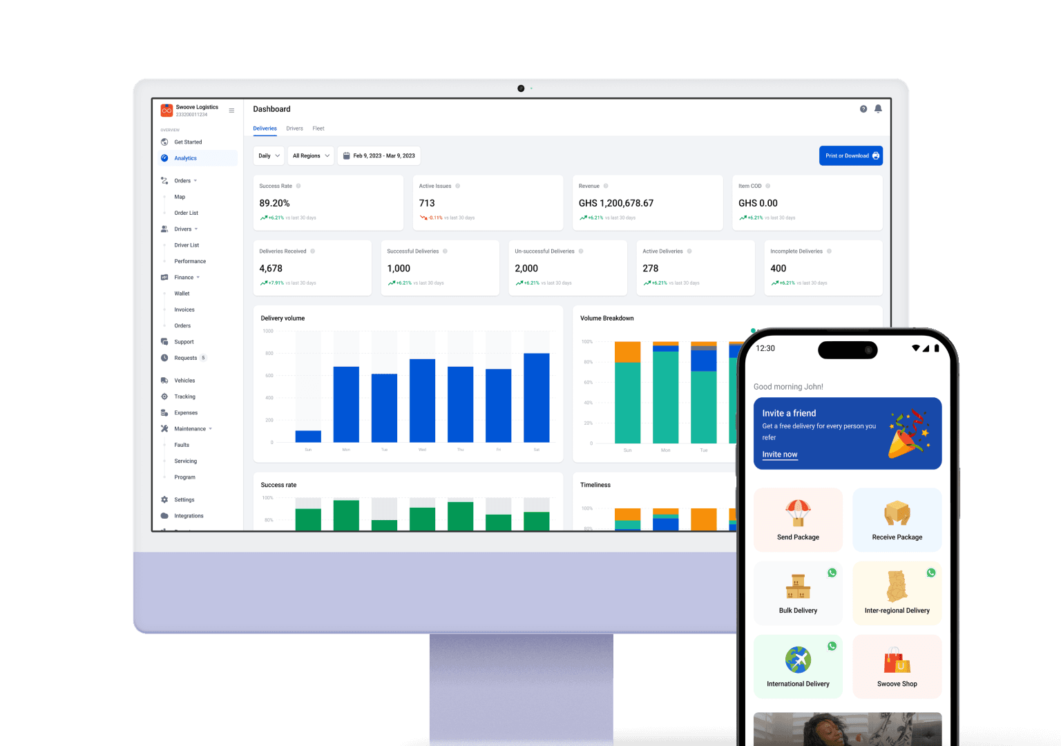 Swoove360 Dashboard